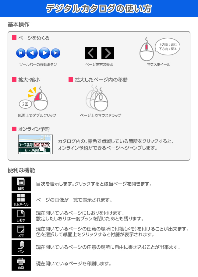 デジタルカタログの使い方
